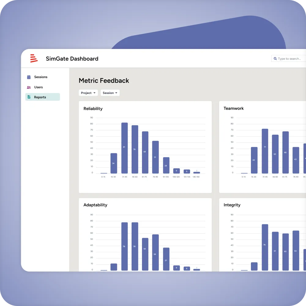 Scale impact, not headcount.