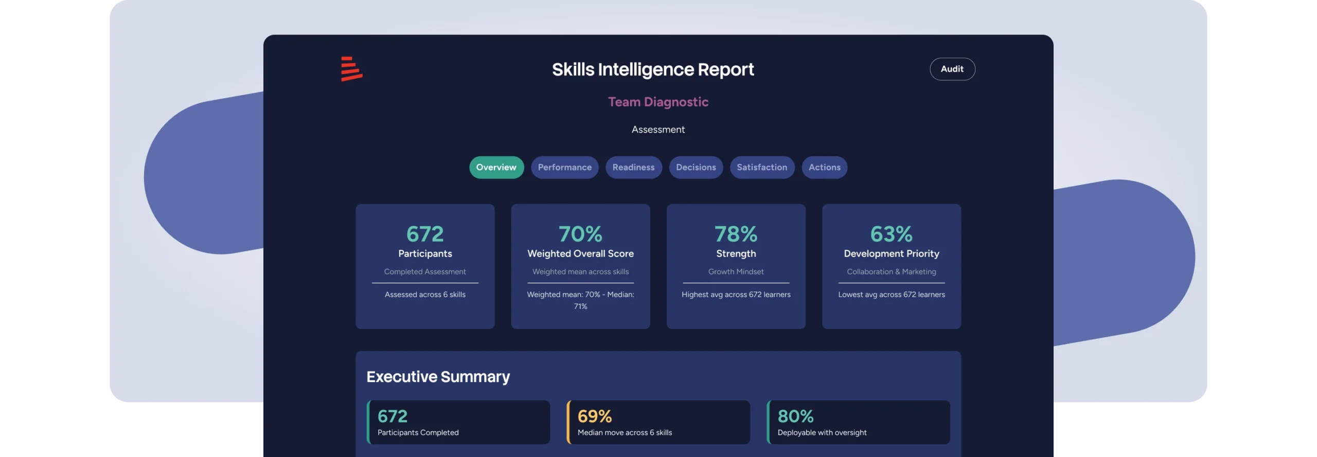 TRC-skills-intelligence-reporting-hero